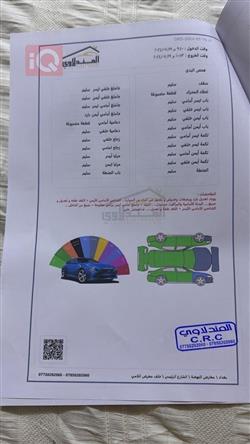 هيونداي كونا